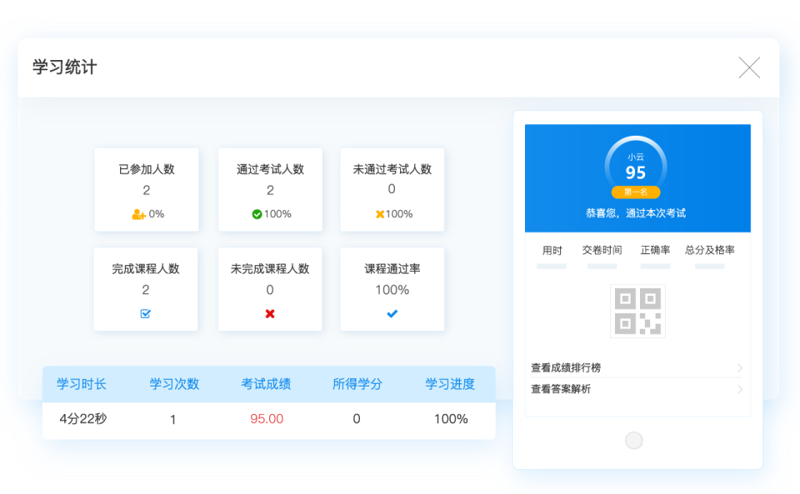 在线教育平台哪家最好？这个问题让无数家长和学生纠结不已。今天，我们就通过对比几家主流在线教育平台，帮助大家找到最适合的选择。