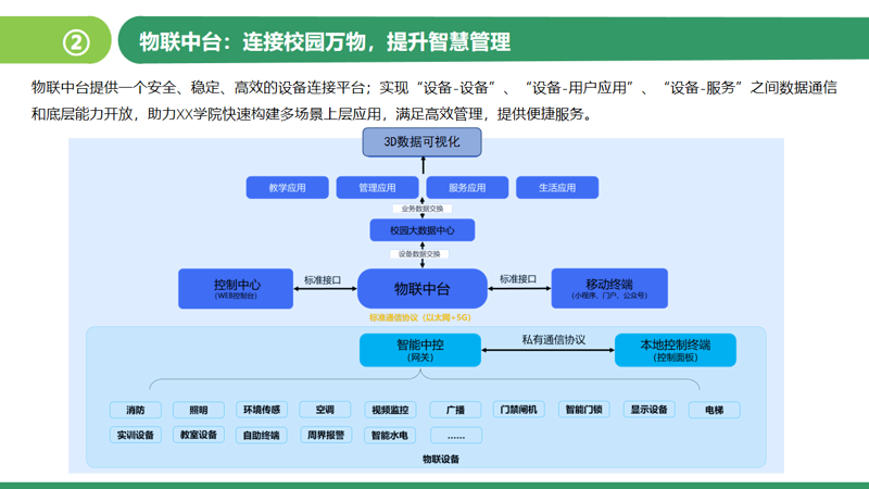 在线教育平台官网的选择，如何在众多选项中找到最适合的？